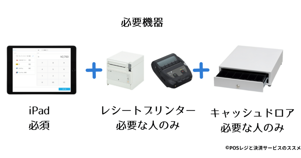 AirREGI（エアレジ）はiPadがあれば無料で導入できる！【顧客管理も費用0】