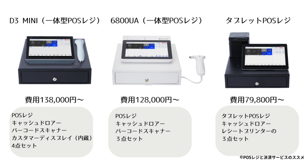 IT導入補助金2025対象】CASHIER（キャッシャー）は高機能で低価格 